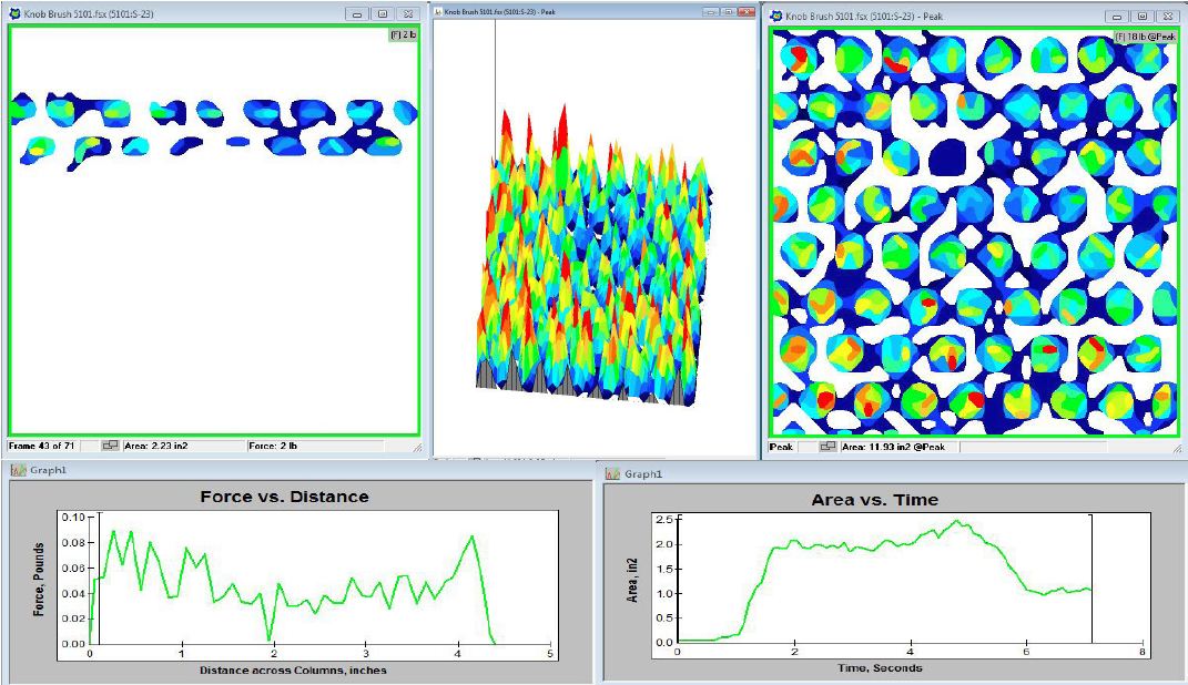 Post-CMP PVA Brush Testing