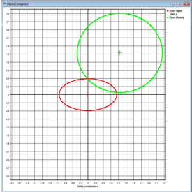 Using Sway Analysis to Treat Postural Misalignments Using Sway Analysis to Treat Postural Misalignments
